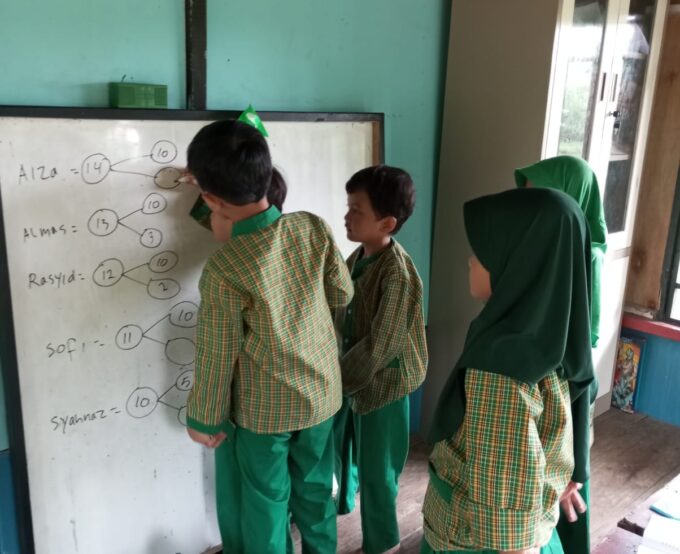 Suasana Aktif Pembelajaran Matematika Kelas 1 Paket A